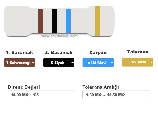 RES 10M 1/4W %5 CARBONFILM THT (CFR0W4J0102A50)