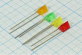 LED YELLOW DİFFUSED STD 2.1V 3500mcd 75mW 5 x 8.7MM THT - BYTE 27549  - F5AY3UC14-9A