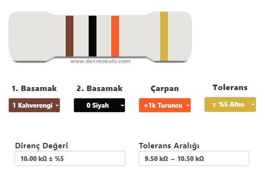 RES 10K 1/4W %5 CARBONFILM THT (CFR0W4J0103A50)