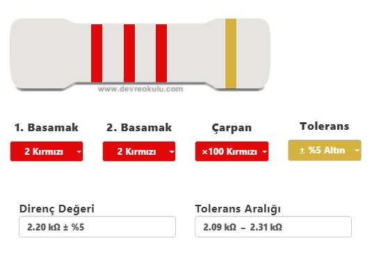 RES 2K2 1/4W %5 CARBONFILM THT  (MF12-2201F-ALP)