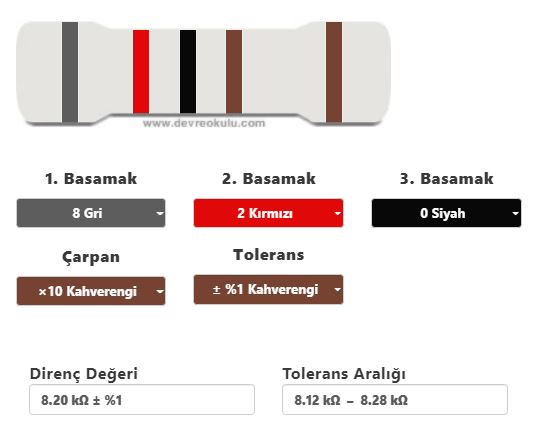 RES 8K2  %1 METALFILM  1/4W THT (MF25-822F-ALP)