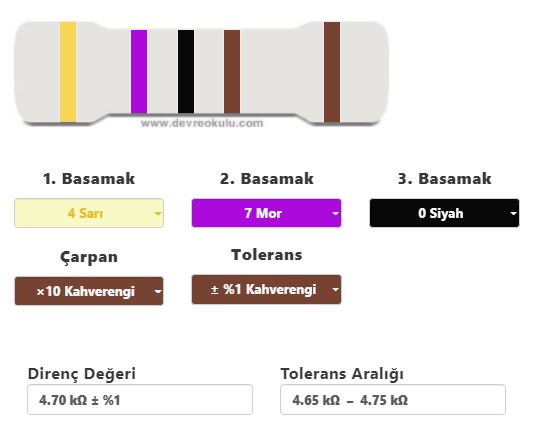 RES 4K7 1/4W %1  METALFILM THT  (MF0W4FF4701A50)