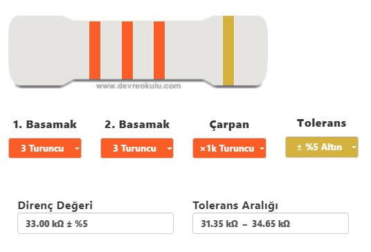 RES 33K 1/4W %5  CARBONFILM THT (RD-1/4W-333J-ALP )